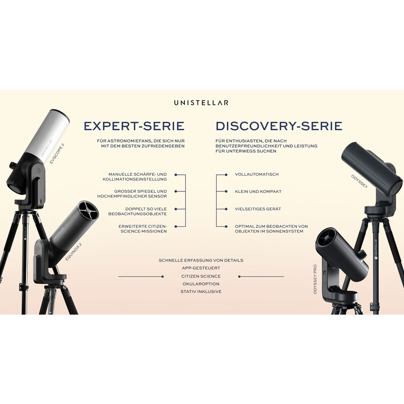 Unistellar Smart Telescope N 114/450 eQuinox 2