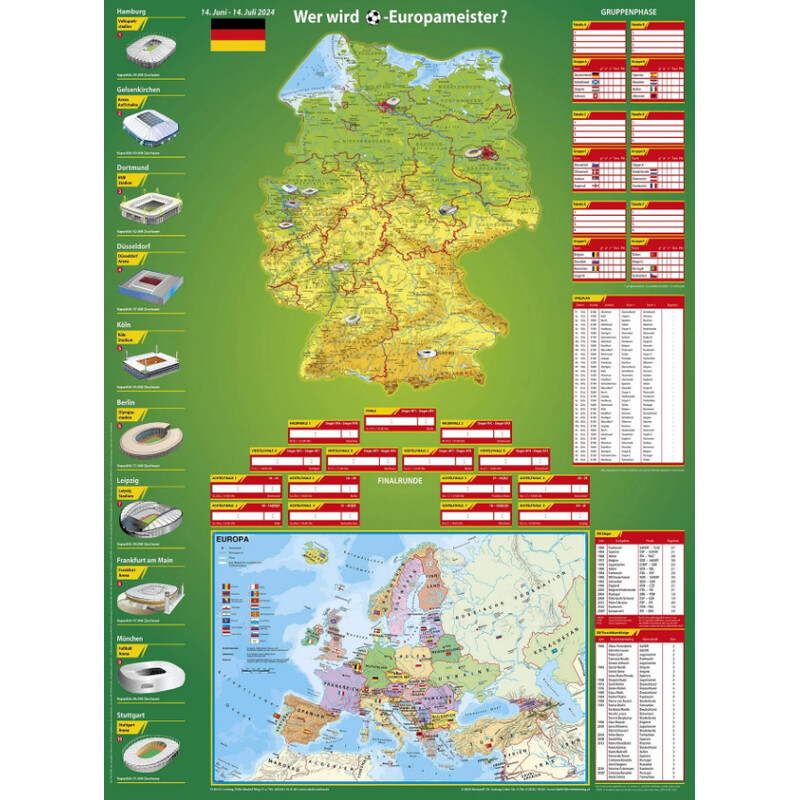 Stiefel Karta Wer wird Europameister?