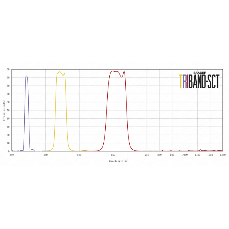 Baader Schmidt-Cassegrain-teleskop SC 203/2032 Triband-SCT 8