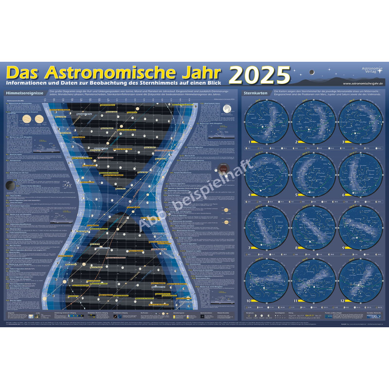 Astronomie-Verlag Poster Das Astronomische Jahr 2025